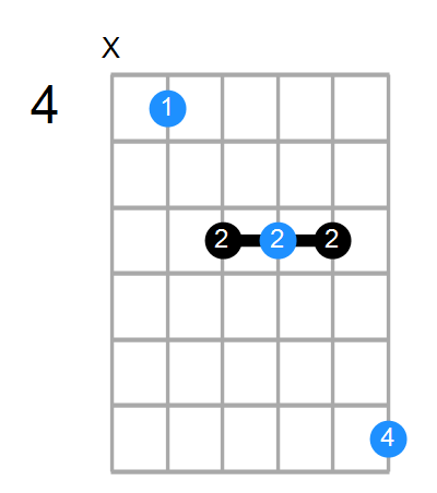 C# Chord